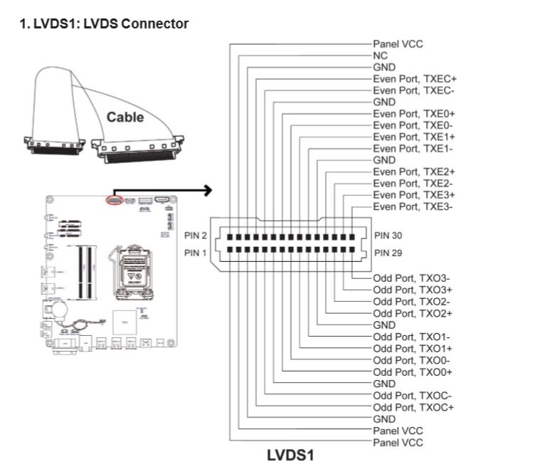 LEDʾ3ֲ