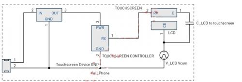 LCD Vcomģ