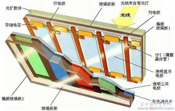 TFT正能量网站www正能量免费ڲṹͼ