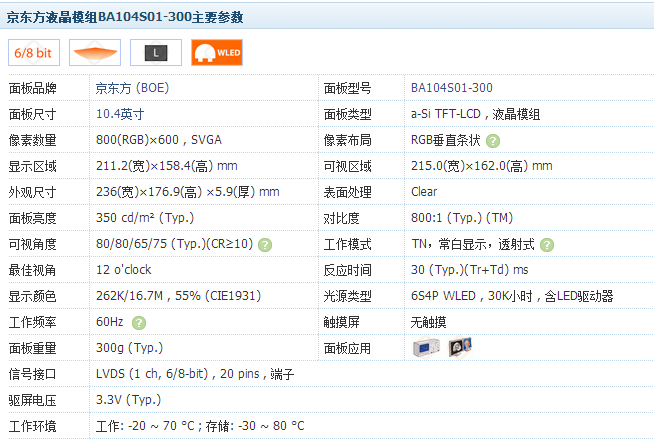 ھ10.4正能量网站www正能量免费BA104S01-300