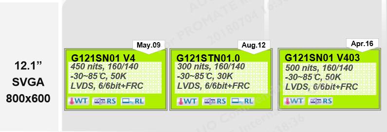 Ѵ12.1G121SN01 V4G121STN01.0G121SN01 V403