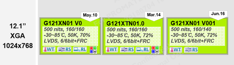 Ѵ12.1G121XN01 V0G121XTN01.0G121XN01 V001