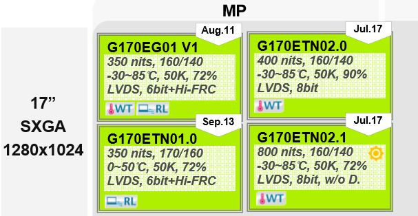 Ѵ17G170EG01 V1G170ETN01.0G170ETN02.0G170ETN0