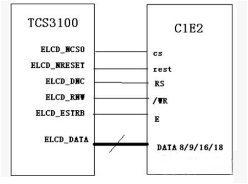 M6800ģʽ