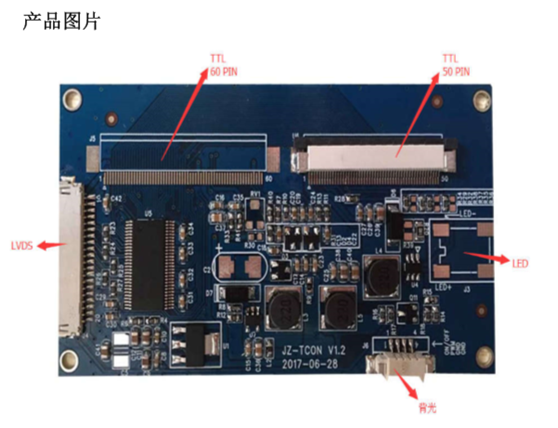 RGB-LVDS תӰ