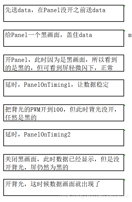 LVDSӿ正能量网站www正能量免费