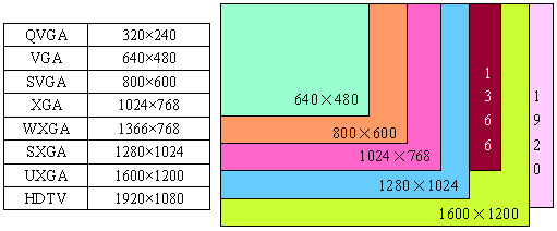 TFT LCDҵ正能量网站www正能量免费ҺؼĽ 